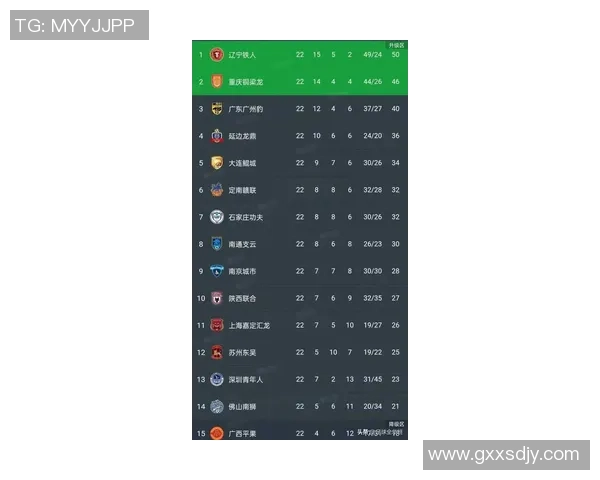 广州足球队个人能力排名前十最新榜单揭晓引发热议 广州足球队个人能力排名前十最新榜单揭晓引发热议