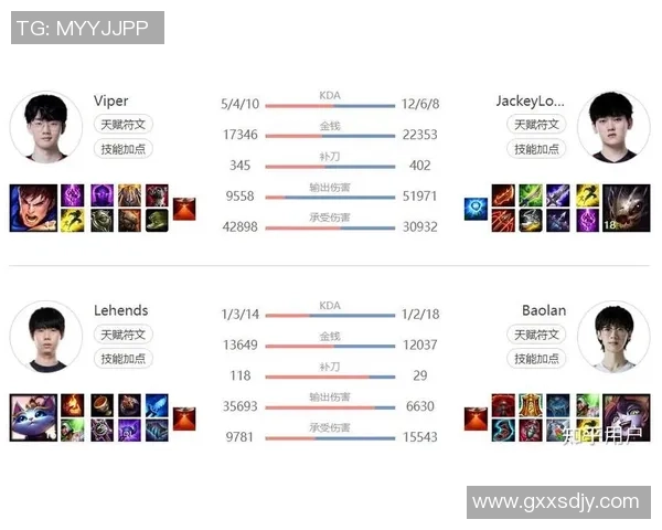 聚焦王者荣耀TES战队默契配合与战术分析探讨 聚焦王者荣耀TES战队默契配合与战术分析探讨
