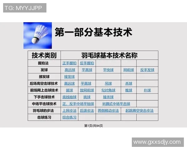 羽毛球战术解析：杭州羽毛球队如何实现中路突破的成功秘诀