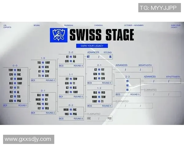 全明星赛分析：BLG团队节奏掌控与表现亮点解析